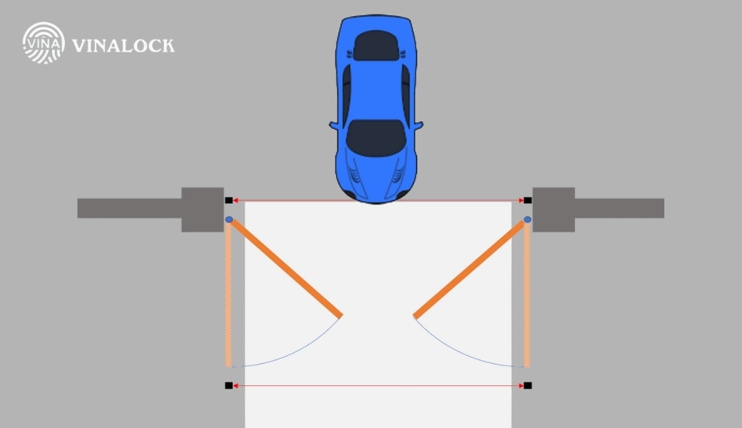 cổng tự động cảm biến an toàn chống kẹt